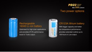 Fenix PD22 - Ultimate Edition